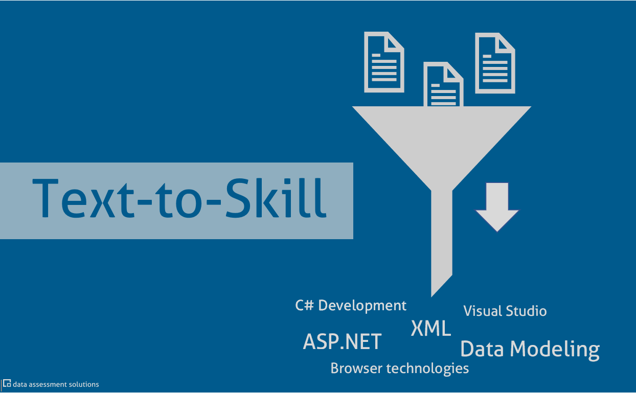 Text-to-Skill – better data with less effort