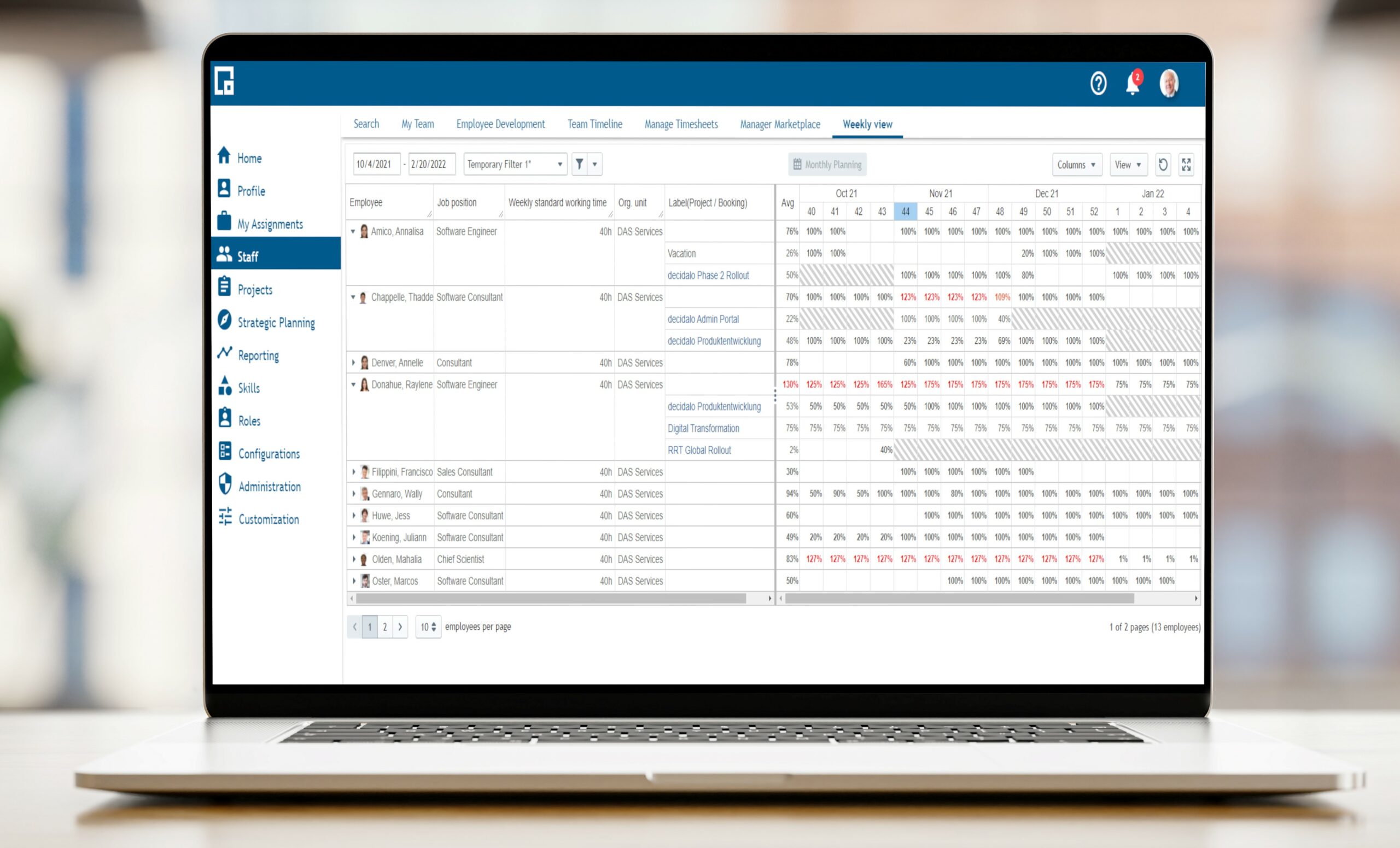 Simplified frontend for resource management